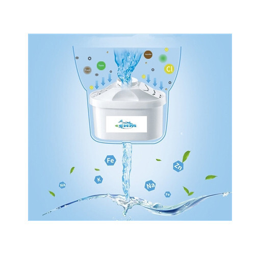 EHM Pure Flow 3 Pack Alkaline Water Filters Replacement Cartridge