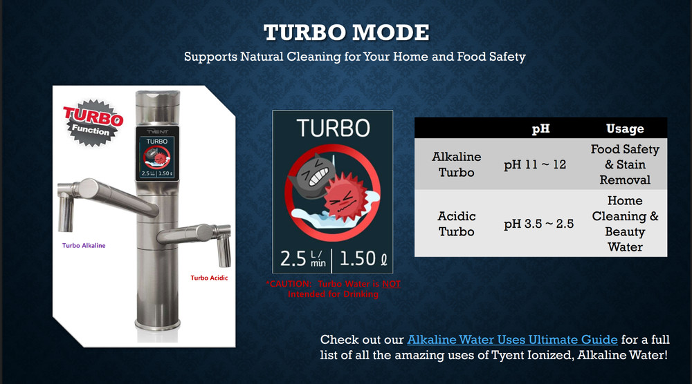 NEW ! TYENT UCE-13 PLUS LUXURY Under Counter Water Ionizer Alkaline/Hydrogenated