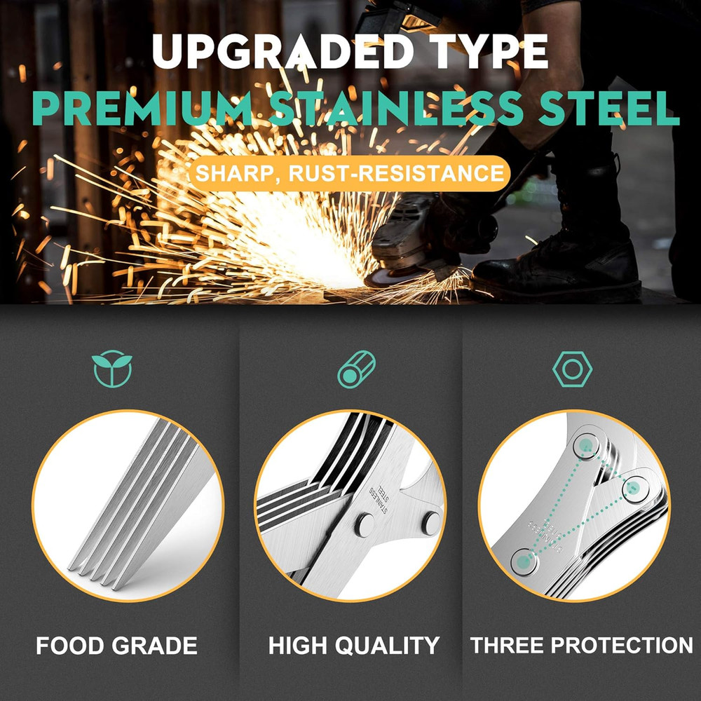 Fun Unique Kitchen Gadgets: Herb Scissors Set - Updated 2025 Cool Kitchen Tools