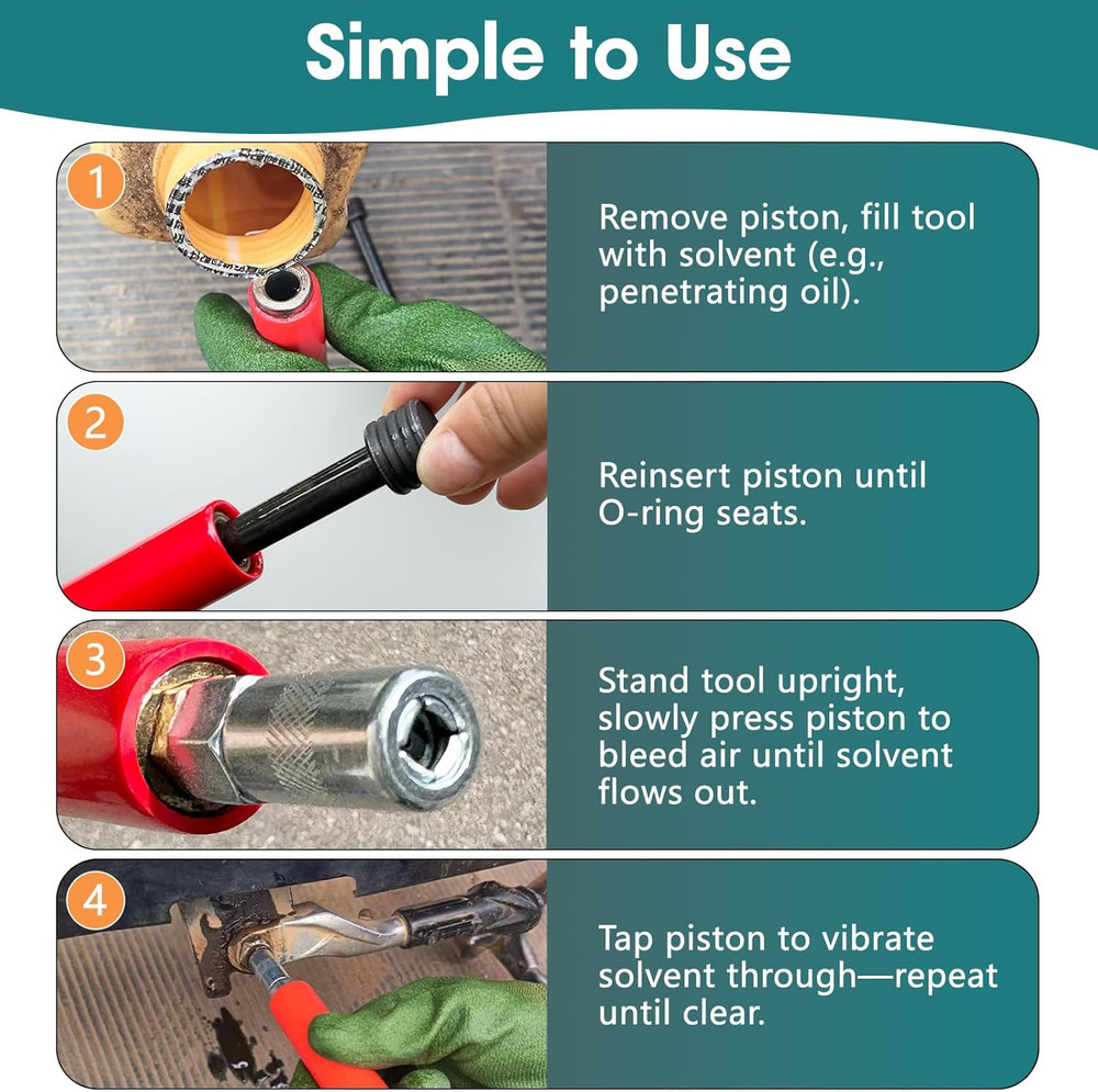 Grease Fitting Cleaning Tool, Grease Zerk Cleaner, Zerk Fitting Cleaning Tool, E