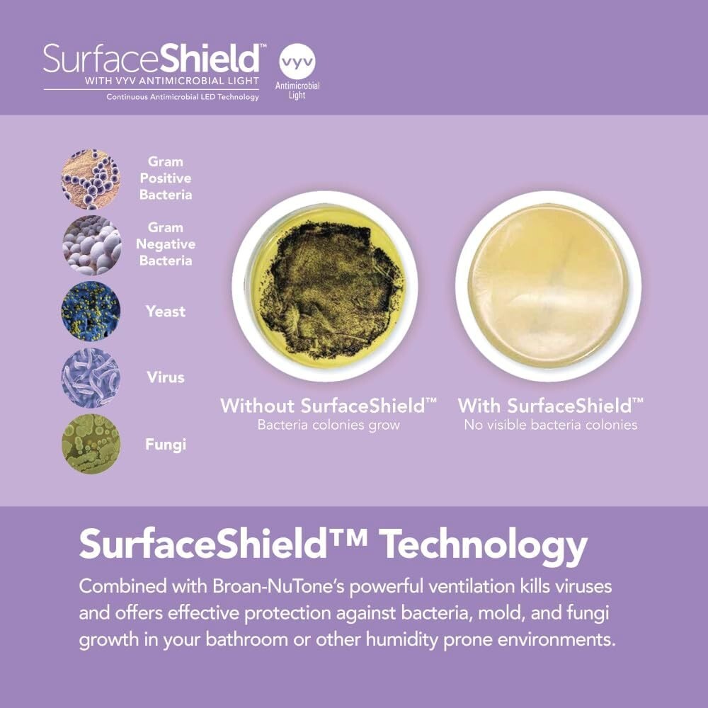 SurfaceShield Vital Vio Powered Exhaust Vent LED White Light & Violet Light, ...