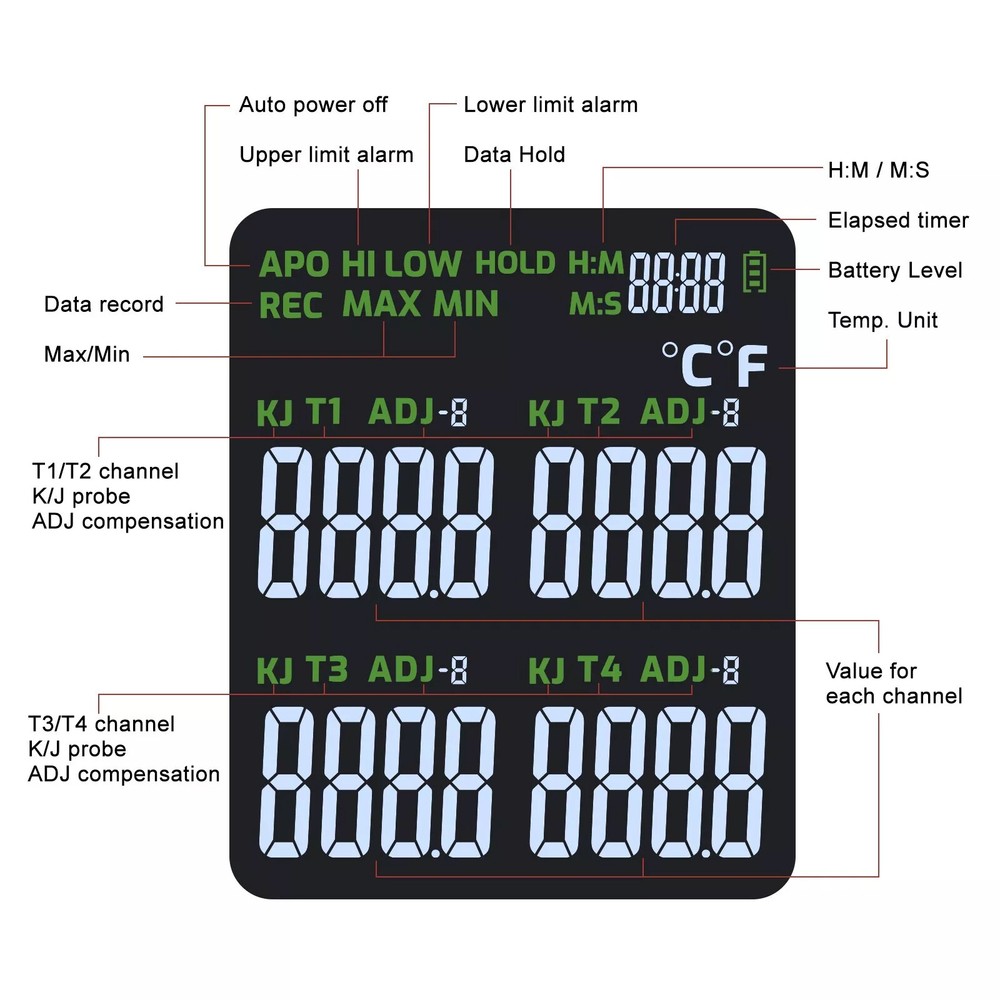 4-CH Display K/J Datalogger Thermocouple Thermometer Real-Time Data Logging