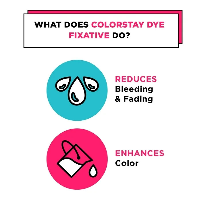 (2 pack) Rit, Colorstay Dye Fixative, 8 fl. oz.