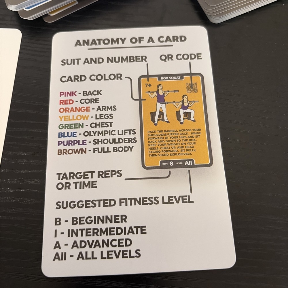 Stack 52 Barbell Exercise Cards. Weight Lifting Playing Card 2019