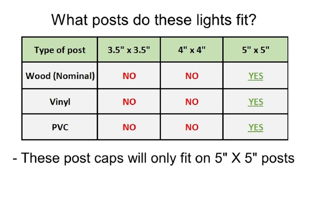 6-Pack LED White Vinyl 5"X5" Solar Powered Post Deck Cap Square Light Sun WF