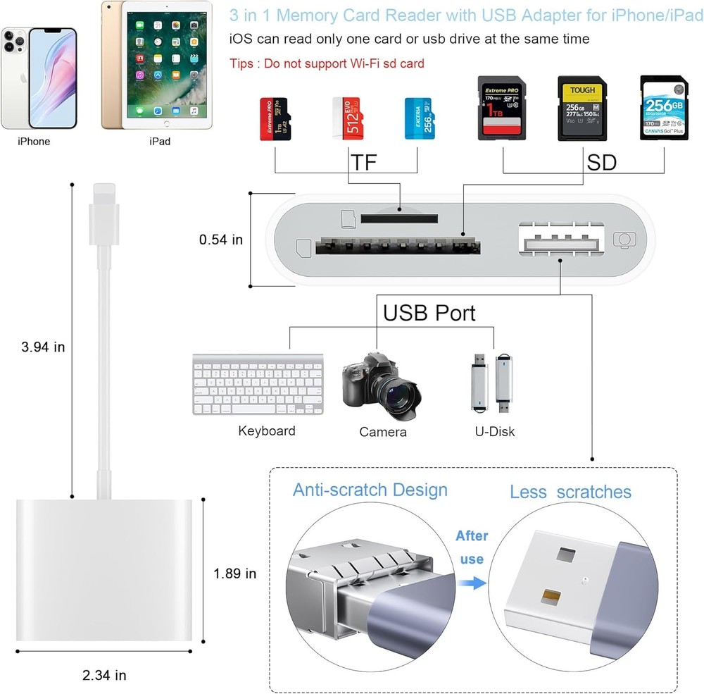 SD Card Reader for iPhone, Memory White (SD+TF+USB Lightning)