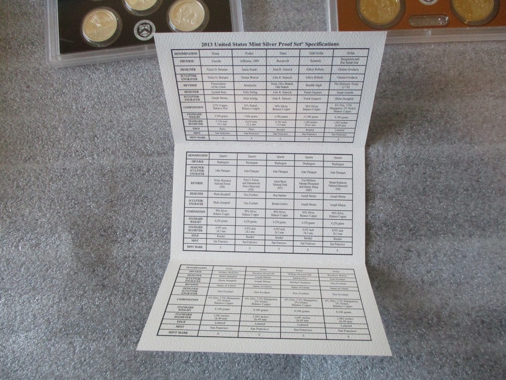 2013 SILVER PROOF SET US MINT "S" & COA + ORIGINAL OUTER BOX