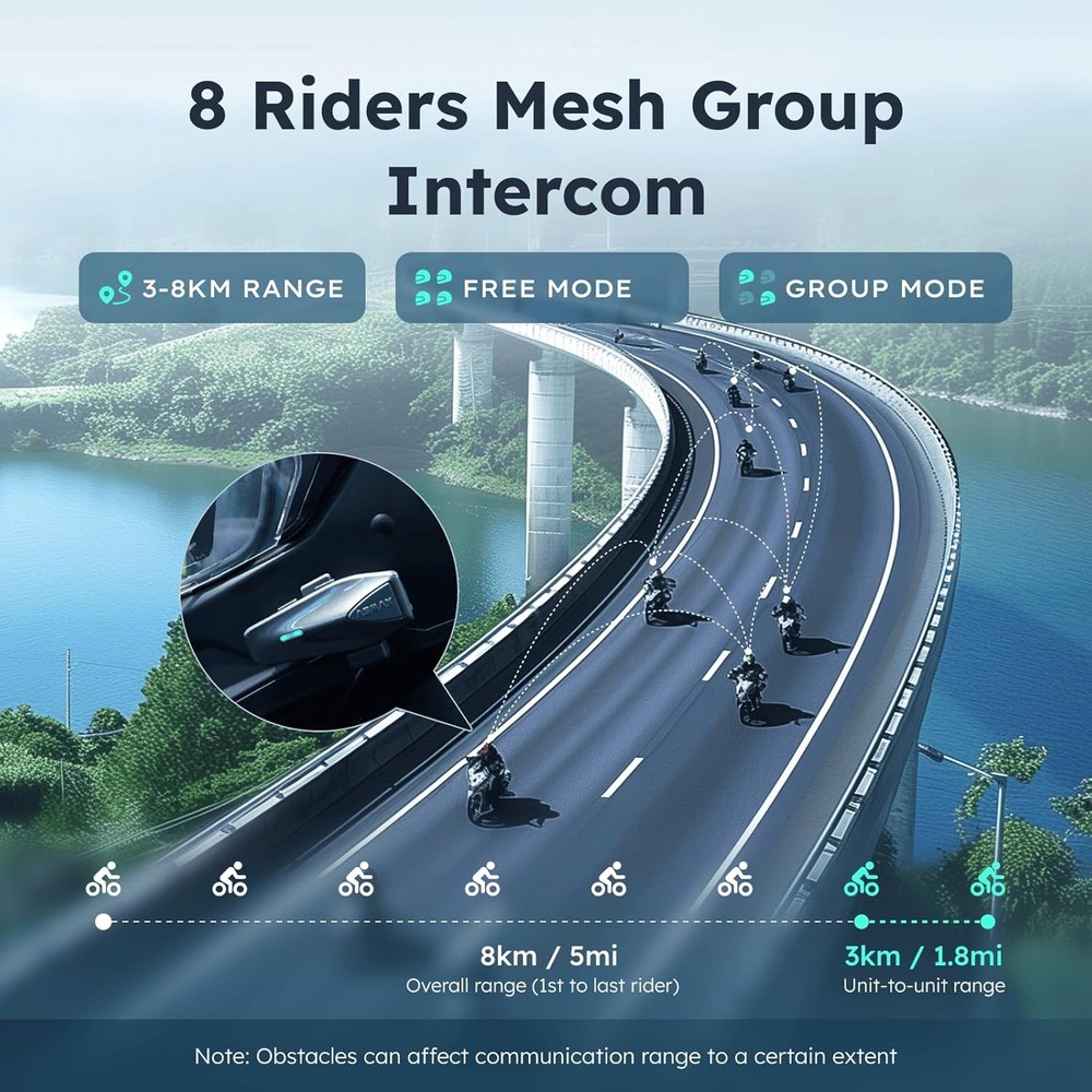 S1 Motorcycle Bluetooth Headset with 3 Intercom Modes, 8-Rider Mesh Grey