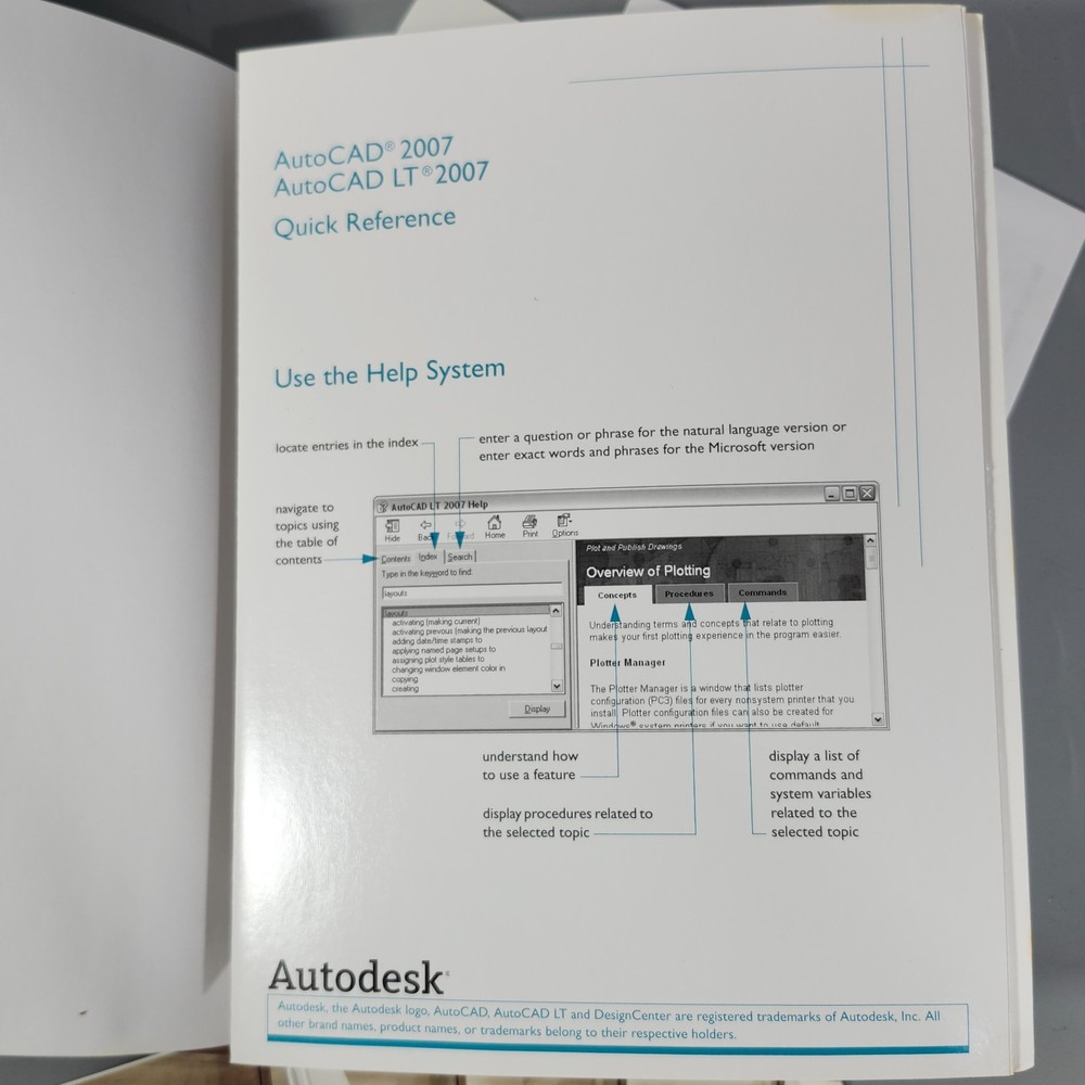 AutoCAD LT 2007 Autodesk Drafting Software in Box Serial Activation Key Untested