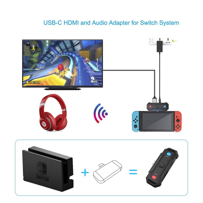 Type C to HDMI Dock Converter Bluetooth Transmitter Adapter for NS Switch /NSL a