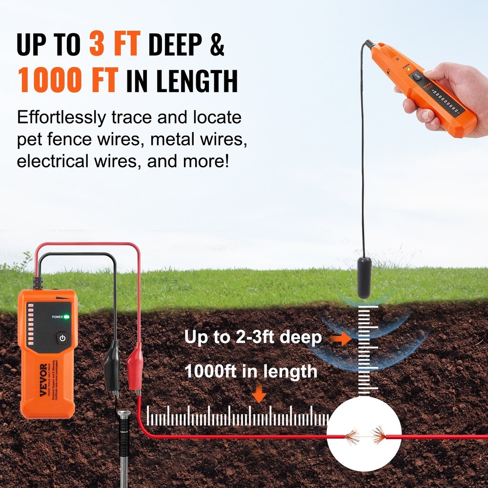 VEVOR Underground Cable Locator,3 FT Max. Detection Depth,Wire Tracer Break Dete