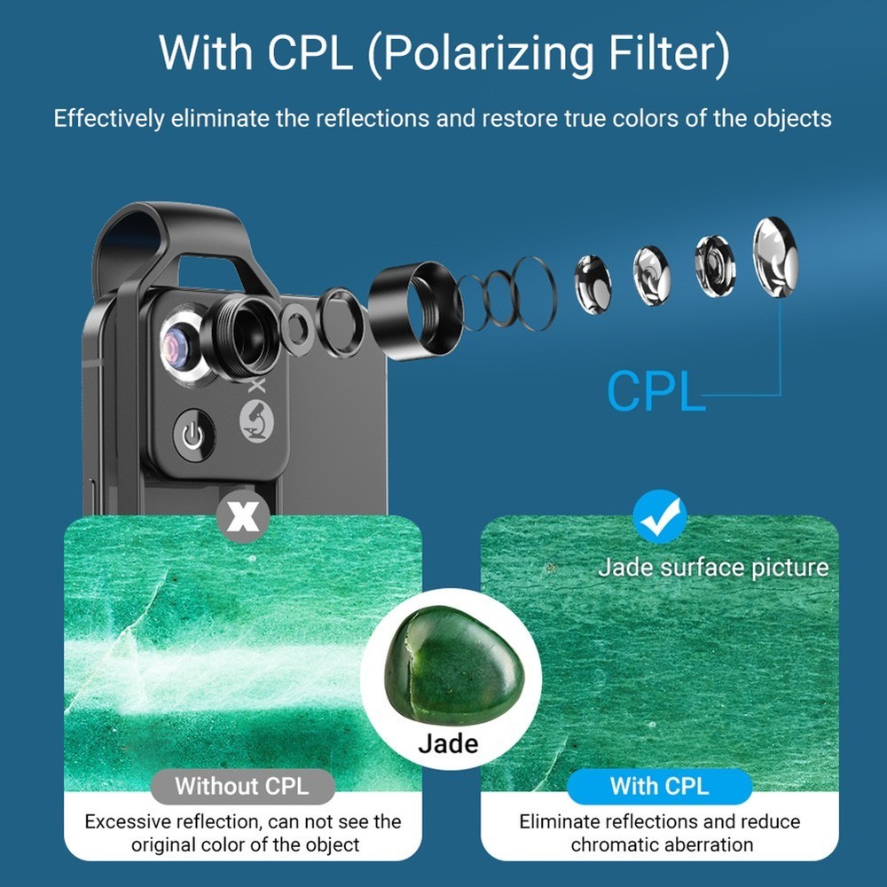 200X Phone Mini Microscope HD Smartphone Pocket Microscope for Most Smartphone