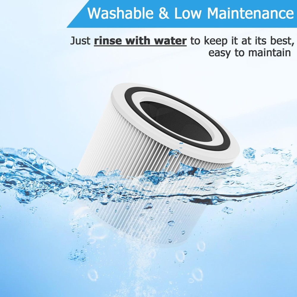 Core 300 𝐖𝐚𝐬𝐡𝐚𝐛𝐥𝐞