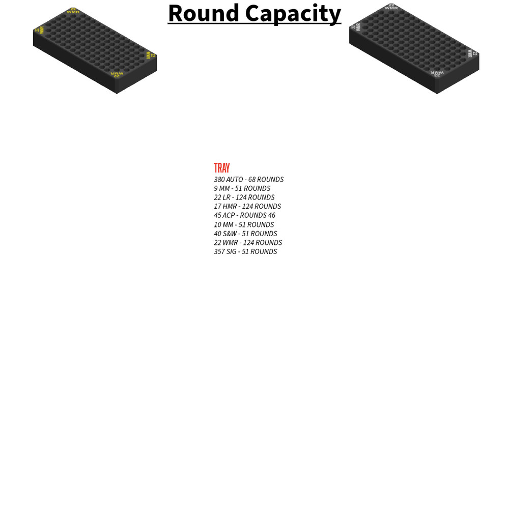 DeWalt Toughcase compatible ammo inserts.