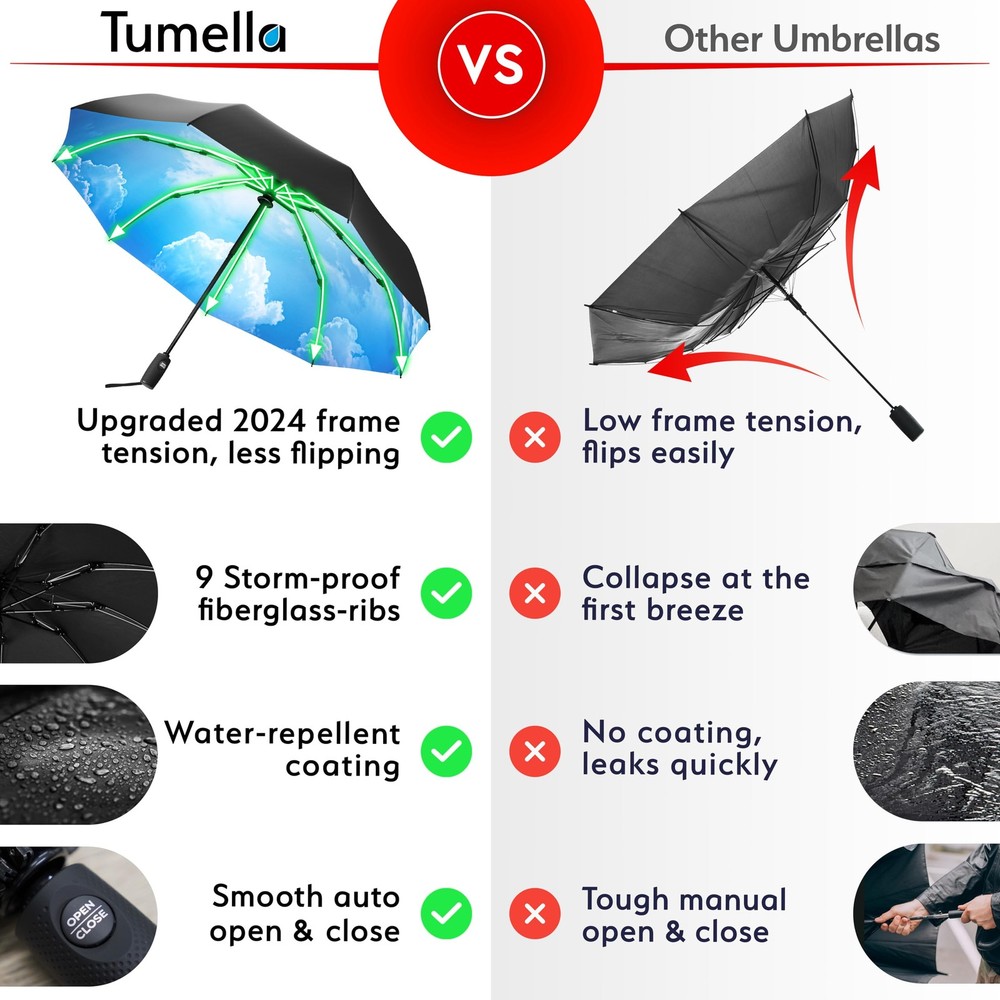 Inverted Windproof Umbrella, Large, Strong, Light, Portable, Automatic Revers...
