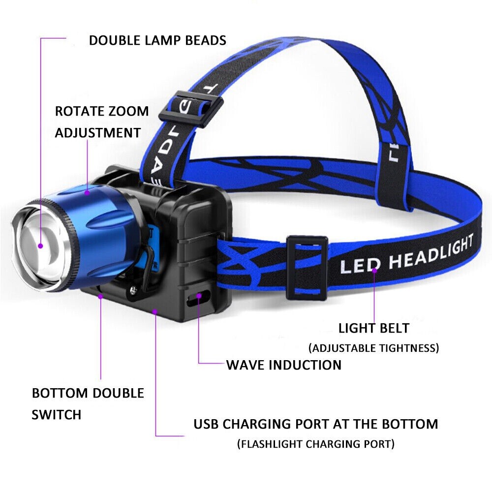 LED Dual Light Source UV LED Headlamp White Headlight Torch Purple Flashlight