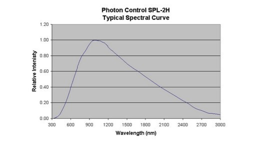 PHOTON CONTROL SPL-2H HALOGEN LIGHT SOURCE 350 to 2000 um 2800 K