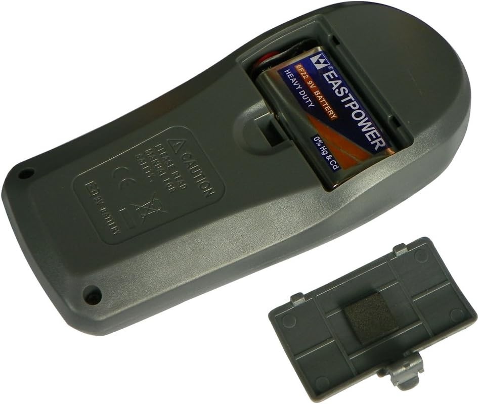 Compact Light Meter with Auto/Manual Range - Ideal for Home & Office Lighting