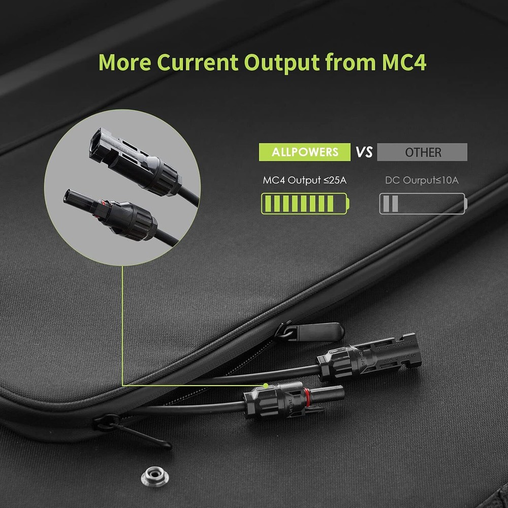 200W Monochrystalline Solar Panel 18V Foldable Solar Panel Kit For RV Laptops