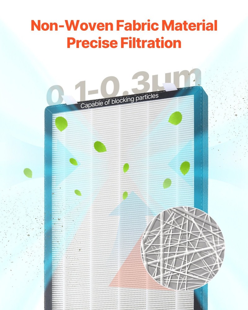 Air Purifier Replacement Filter,H13,2-in-1 Compact & Lightweight Replacement F