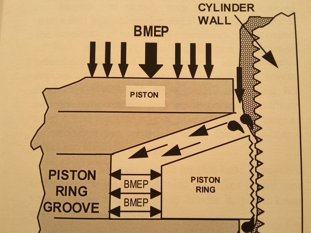 Continental Tips on Engine Care Booklet