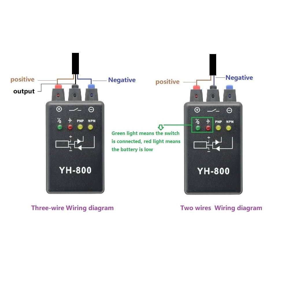 Photoelectric & Proximity Switch Tester