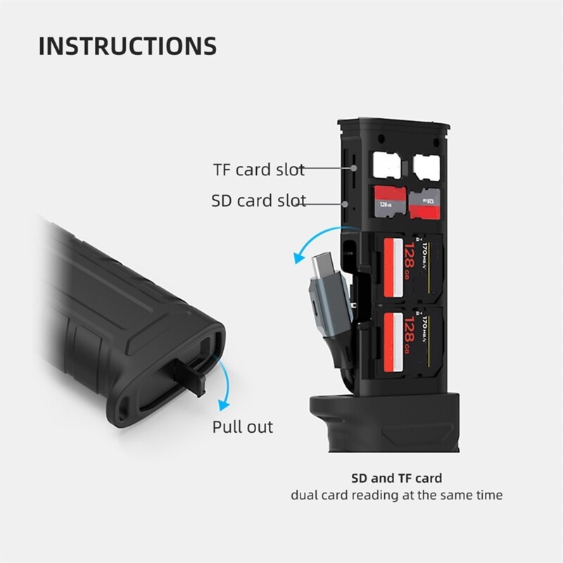 Memory Card Travel Case with USB 3.1 Type C Reader Fast Speed Compatibility