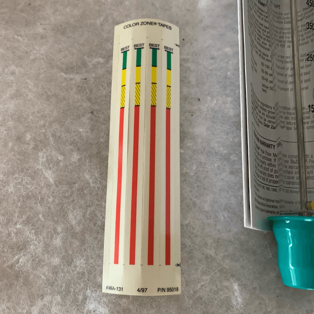 Monaghan Tru Zone Peak Flow Meter *New*