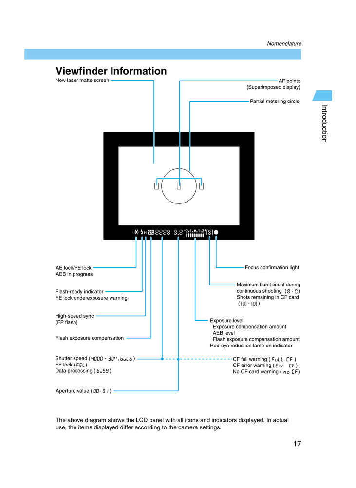 Canon EOS 60D — INSTRUCTIONS User Guide How-To Tutorial — 148 Pages — USA Made