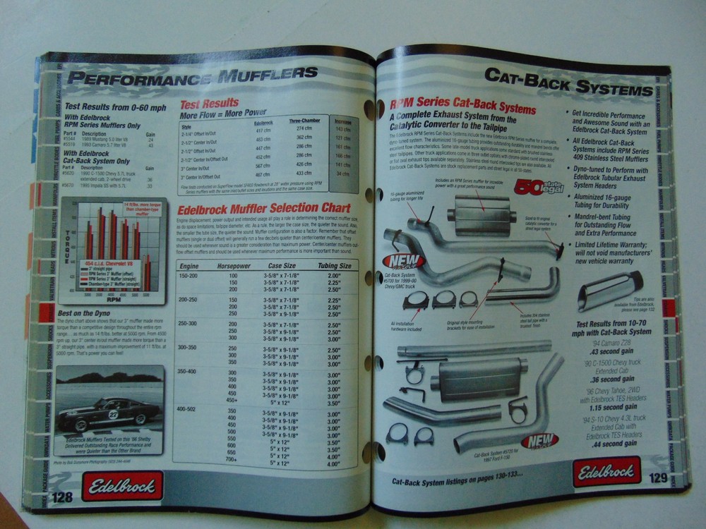 Vintage Original 2000 Edelbrock Performance Catalog