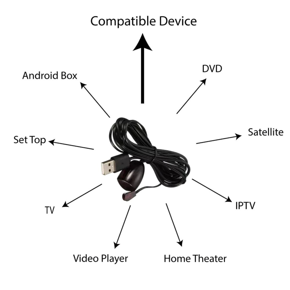Brand New IR Infrared Remote Control Receiver Extender Universal Compatibility