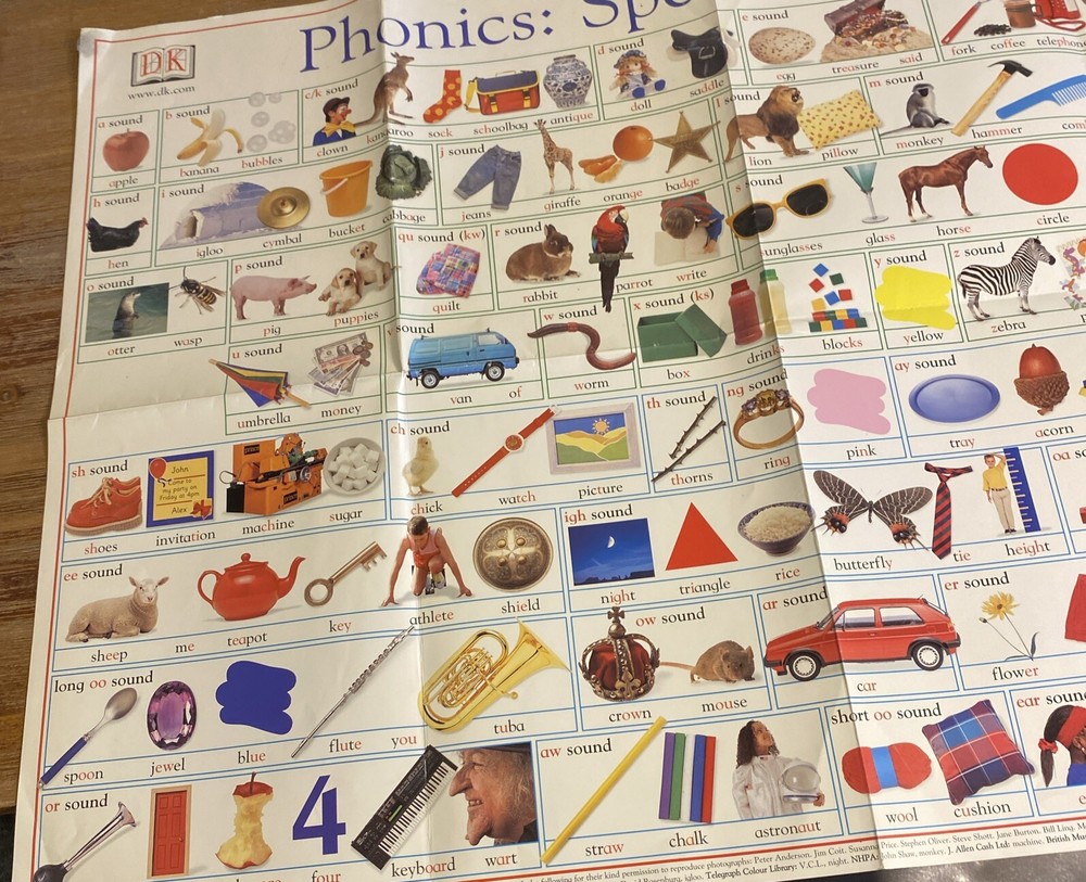 DK phonics: spelling patterns chart