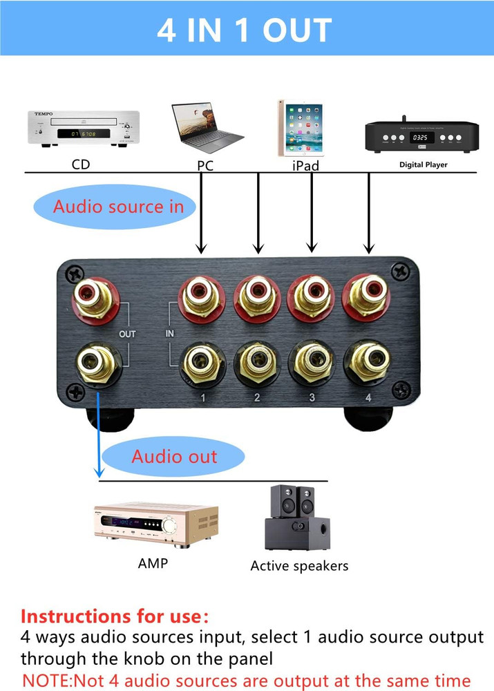 RCA Switch Stereo 4 in 1 Out Audio Signal Source Switcher HiFi Input Selector Sp