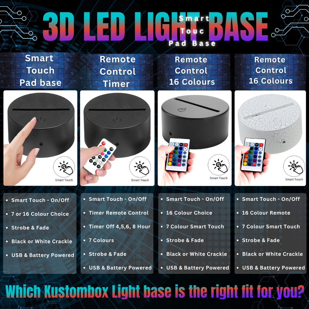 ROBOT PERSONALISED NAME 3D LED Night Light Battery USB Colour Changing Room Lamp