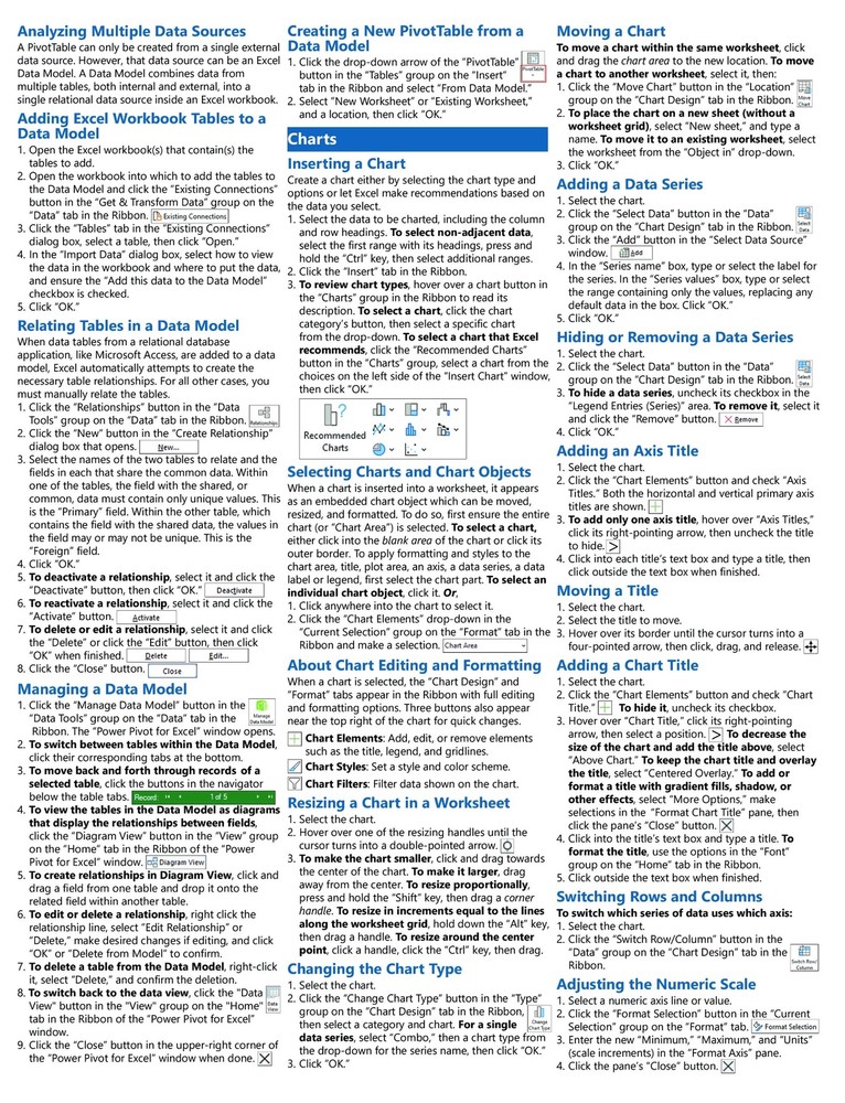 Microsoft Excel Tables PivotTables & Charts Quick Reference Training Cheat Sheet