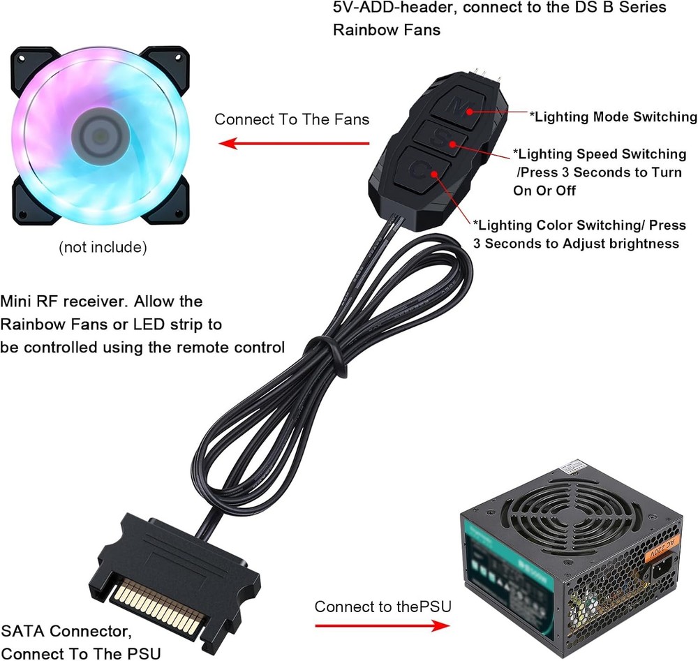 DS Mini ARGB PC Fans Controller Kit with One-to-One Matching Function for Comput