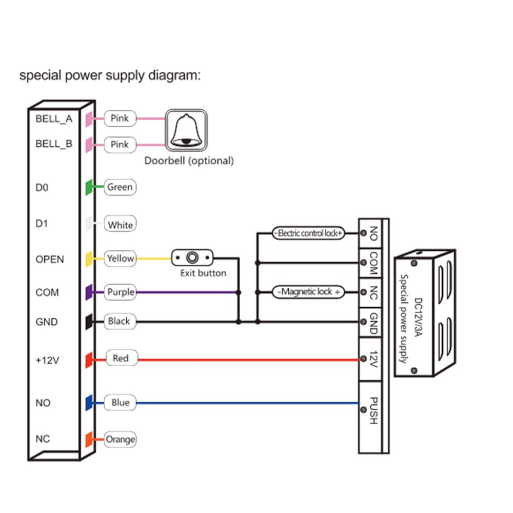 Standalone IP68 Access Control Keypad Card Reader WG26 2000 Users App Control