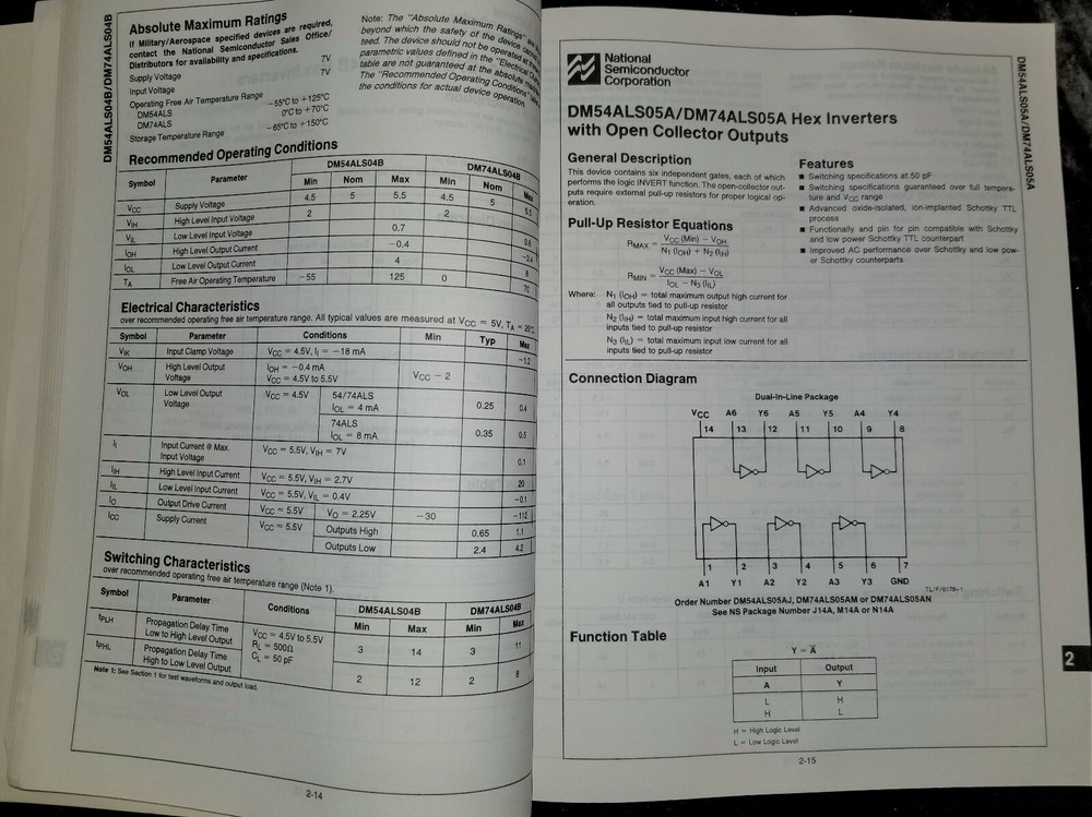 USED 1987 National ALS/AS Databook
