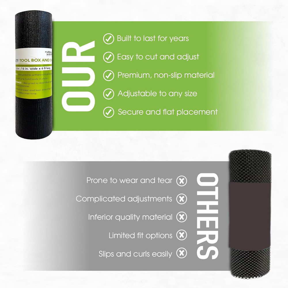 | Tool Box Mat for Protecting Your Tools, Padding Work Surfaces, Industrial Grad