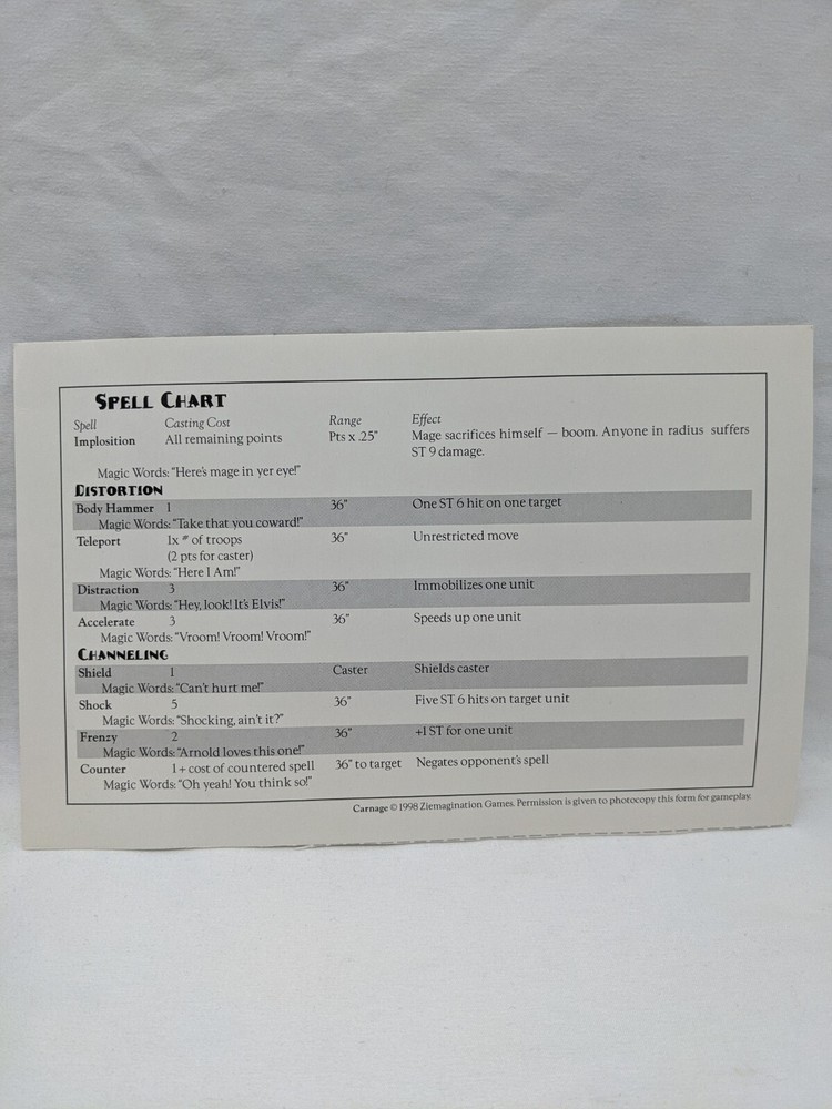 Carnage Ziemagination Games Spell Chart
