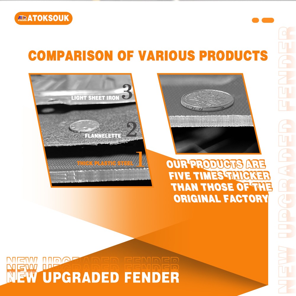 2Pcs For Audi Q5 2009-2017 Under Engine Splash Guards Front Engine Mud Flaps