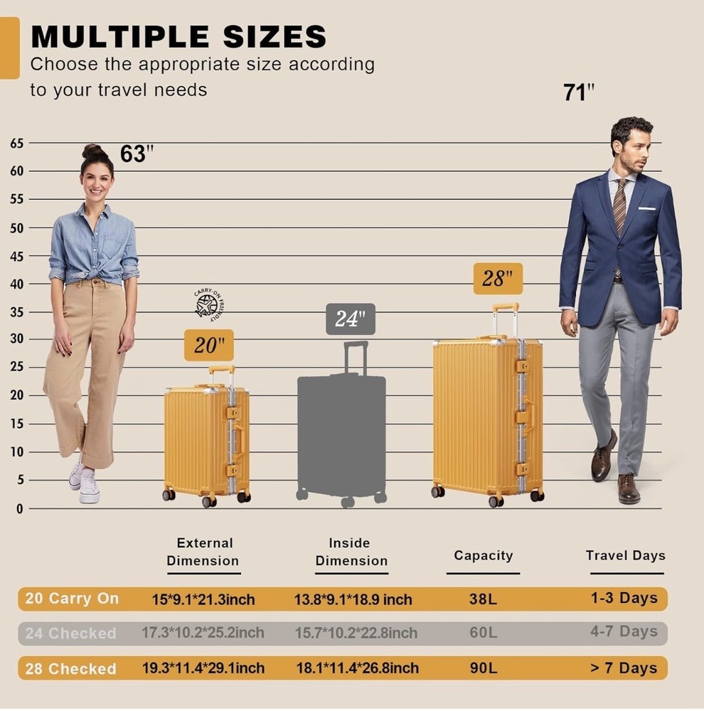 AnyZip Luggage PC+ABS Aluminum...