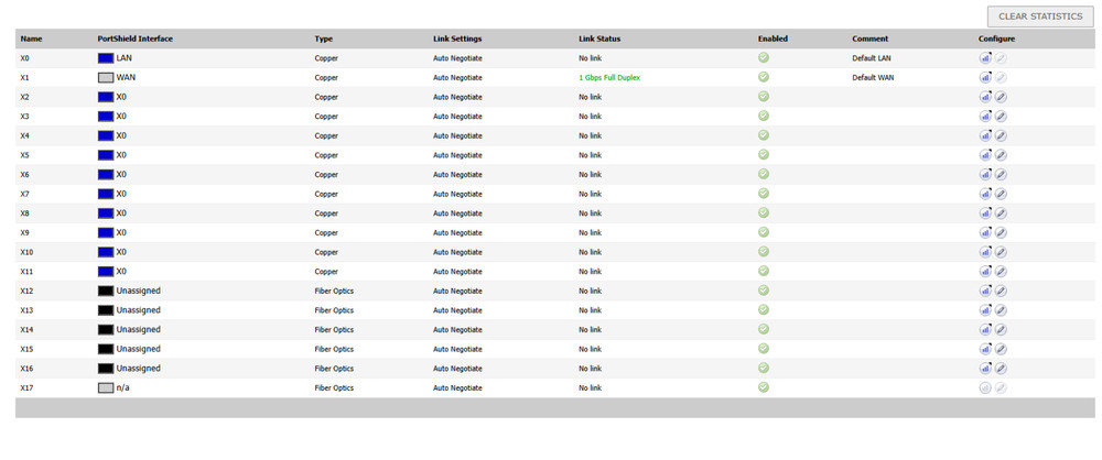 SonicWall NSA 4600 Network Security Firewall *WORKING* *READ*