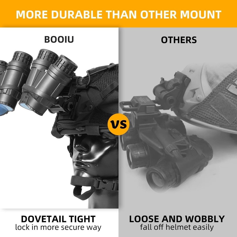 Adjustable L4G24 Night Vision Mount=