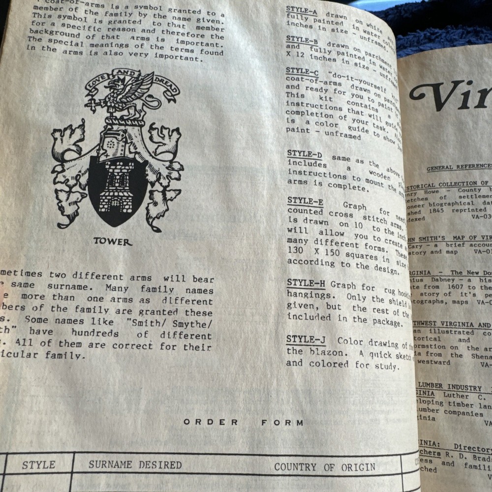 💥Very Rare Mountain Press Summer-Spring Catalog