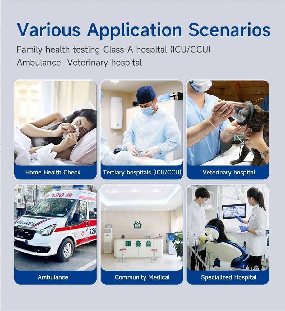 7-inch ColorTouch Screen Multi-parameter Patient Monitor