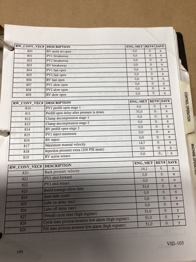 Cincinnati Milacron VT Users Manual #148G24PR7