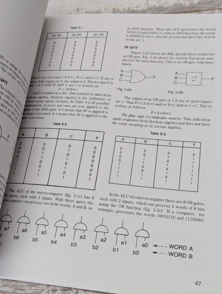 Microcomputers by AJ Dirksen Tab vintage computer book 1st printing Intel