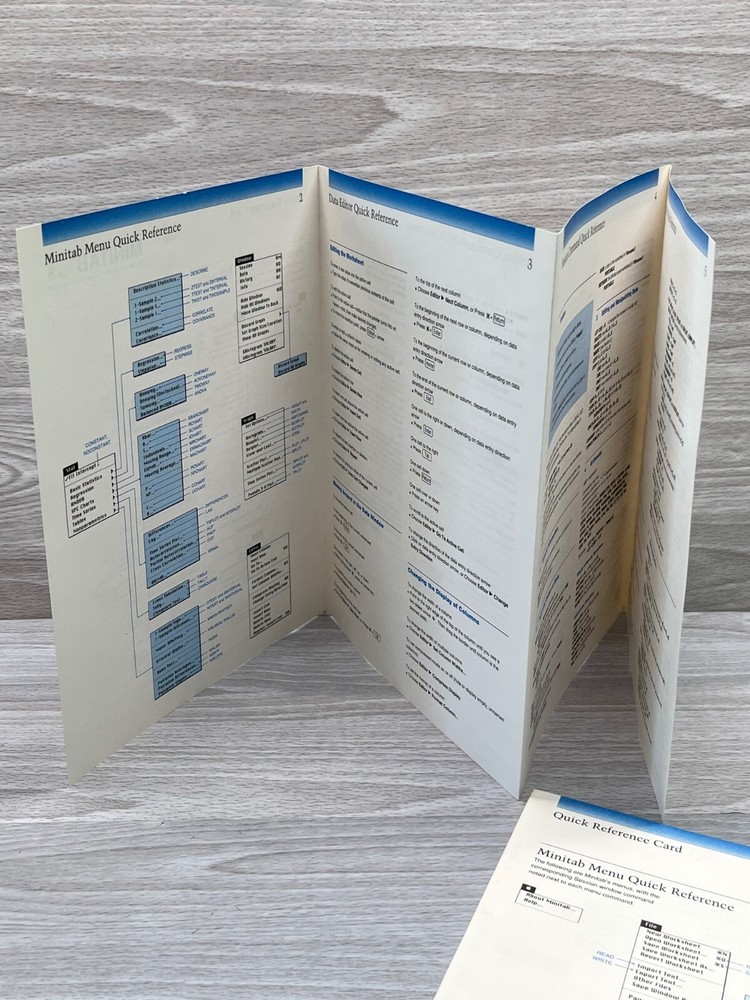 Minitab 8 Student Edition Macintosh Statistical Software Vtg 3.5" Floppy Disk