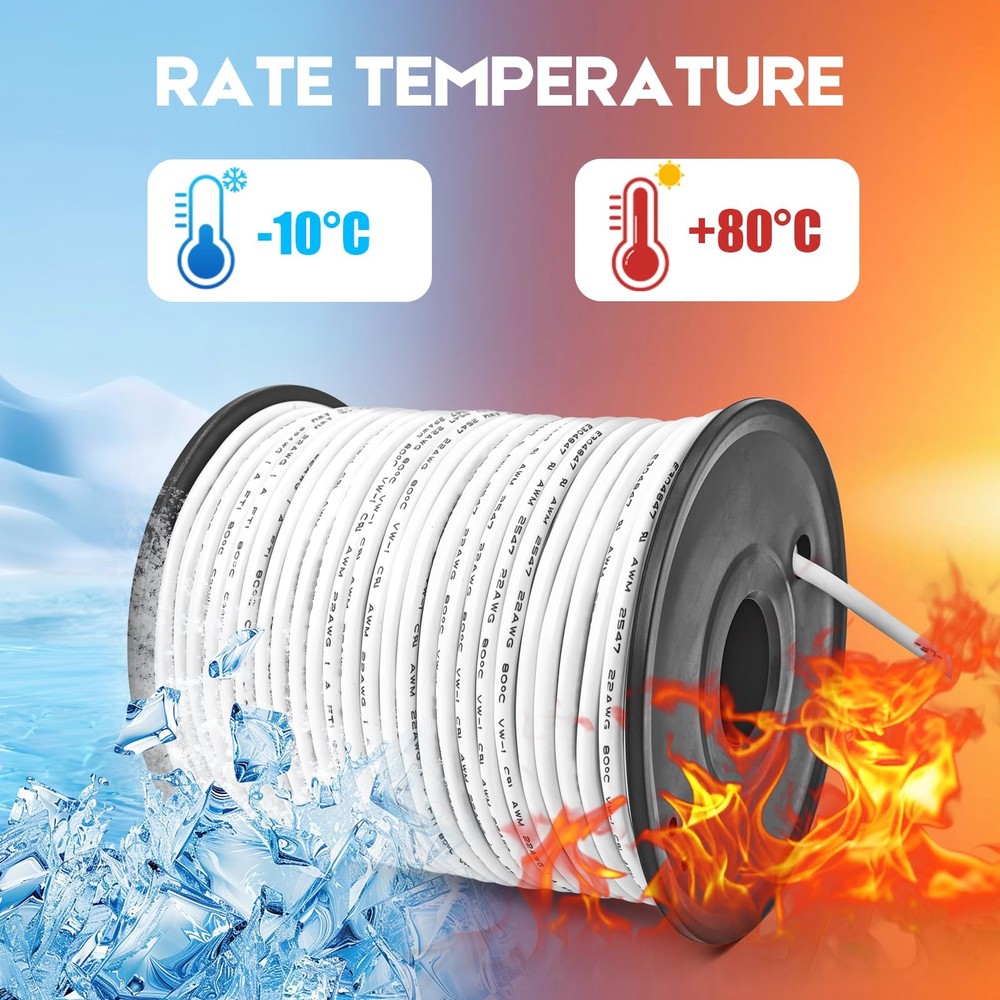 Coeulse 18/2 Shielded Wire 100Ft Cl3P Jacket Pure Copper Wire Spool 18 Gauge 2